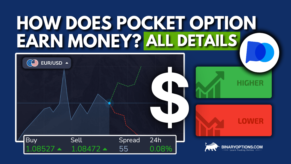 Understanding Pocket Option Payment Methods for Seamless Trading